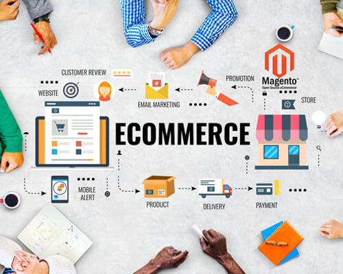 Top Rated E-Commerce Platform for Quality Products in2026 e commerce