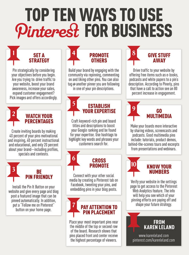 Best Pinterest Marketing ideas for Businesses in 2026 image