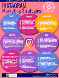 BEST INSTAGRAM MARKETING TIPS FOR BEGINNERS 326 INSTAGRAM MARKETING TIPS FOR BEGINNERS