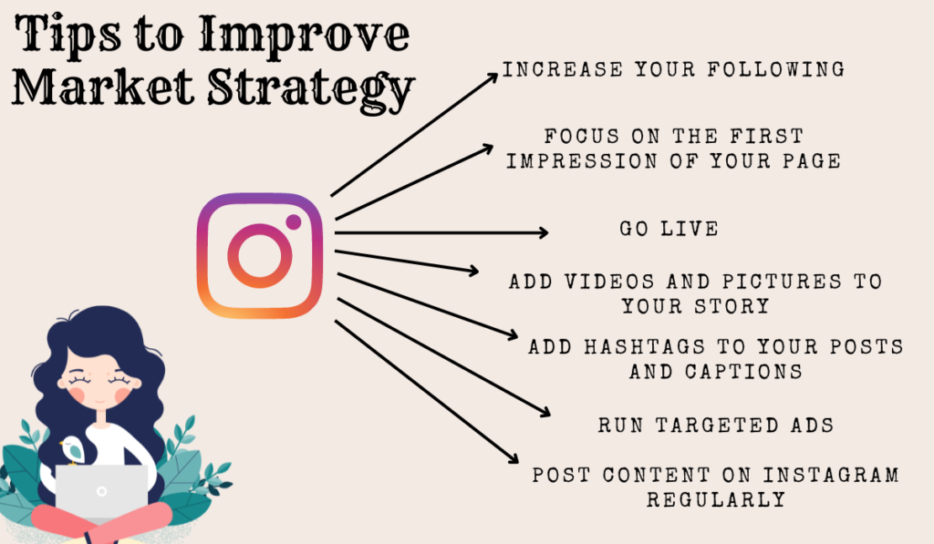 BEST INSTAGRAM MARKETING TIPS FOR BEGINNERS 326 understanding instagram marketing strategy 1 1668312605